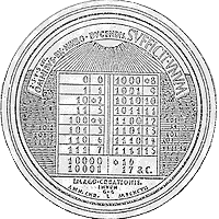  ,   ³   1697.
